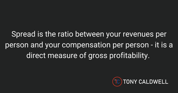 Copy of Tony Caldwell definition LI Template (5)-1
